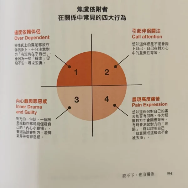 如果是焦慮依附者,在關係中該怎麼辦?